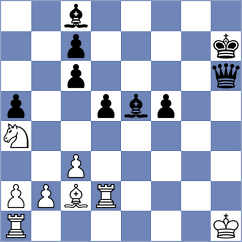 Martinez - Fernandez Guillen (chess.com INT, 2024)