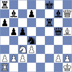 Green - Shchekachev (Europe Echecs INT, 2021)