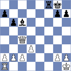 Castro Loarte - Barros Zavala (Chess.com INT, 2020)