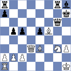 Galchenko - Antoniou (chess.com INT, 2024)