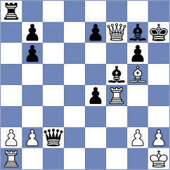 Sreyas - Serra Canals (chess.com INT, 2024)