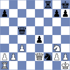 Novikova - Sabatier (chess.com INT, 2024)