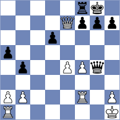 Khamdamova - Arikov (chess.com INT, 2024)