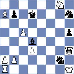 Ramirez - Sanchez (chess.com INT, 2023)