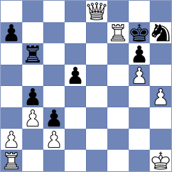 Sliwicki - Dahanayake (Chess.com INT, 2021)