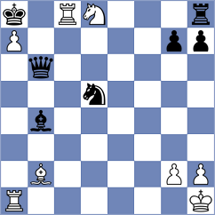 Belov - La Villa Rivas (chess.com INT, 2024)