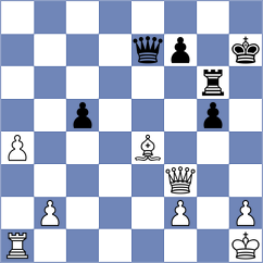 Sargsyan - Savitha (FIDE Online Arena INT, 2024)