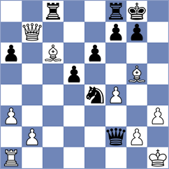 Looi - Timerkhanov (chess.com INT, 2024)