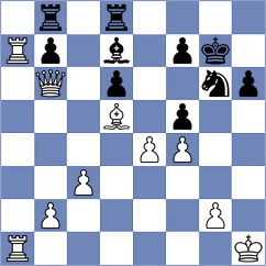 Korchmar - Arenas (chess.com INT, 2024)