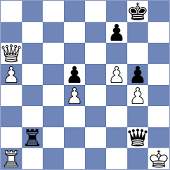 Nguyen - Bivol (Chess.com INT, 2020)