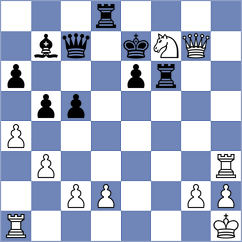 Perez Gormaz - Melian (Chess.com INT, 2020)