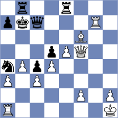 Bykov - Kushko (chess.com INT, 2024)