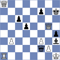 Caruana - Tanaka (chess.com INT, 2022)