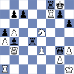 Jakubowski - Sanchez Alvares (chess.com INT, 2024)