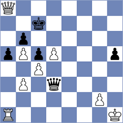 Cervantes Landeiro - Aukhatov (chess.com INT, 2024)