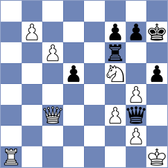 Yang - Shandrygin (chess.com INT, 2024)