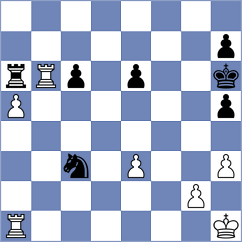 Bogdanov - Babiarz (chess.com INT, 2025)