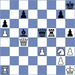 Yang Kaiqi - Kleiman (chess.com INT, 2024)