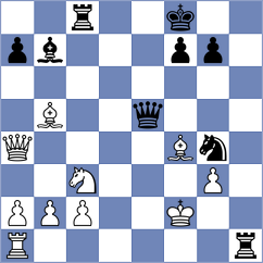 Zaichenko - Maycock Bates (chess.com INT, 2024)