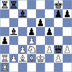 Starcevic - Gutierrez Olivares (chess.com INT, 2024)