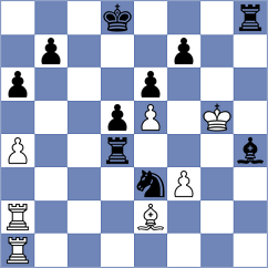Ciucalau - Tirca (Chess.com INT, 2020)