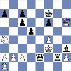 Rensch - Rocha (Chess.com INT, 2020)