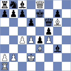 Ter Sahakyan - Koellner (chess.com INT, 2023)