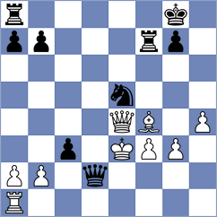 Rios Escobar - Iskusnyh (chess.com INT, 2023)