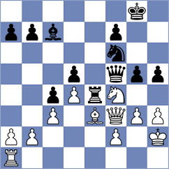 Liu - Hayrapetyan (chess.com INT, 2024)