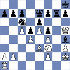 Estrada Nieto - Muratet Casadevall (chess.com INT, 2024)