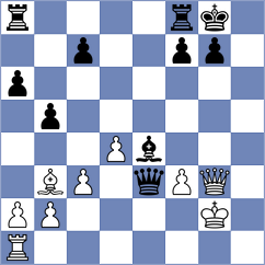 Jones - Zhang (Chess.com INT, 2020)