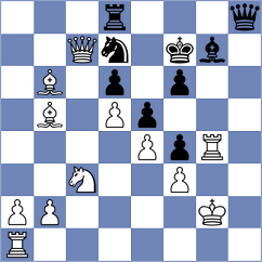 Shuvalov - Dwilewicz (chess.com INT, 2024)