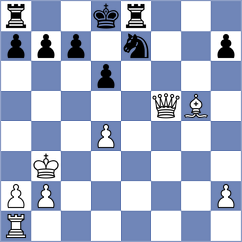Fuzik - Mihail012345 (Chess.com INT, 2018)