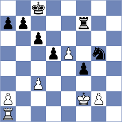 Skiadopoulos - Suvradeepta (chess.com INT, 2024)