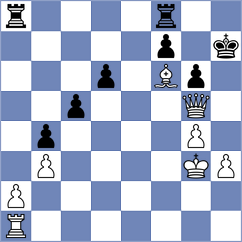 Murara Urwintwari - Farisse (Chess.com INT, 2020)