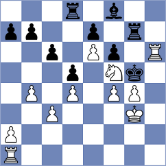 Nefedov - Kotyk (chess.com INT, 2023)