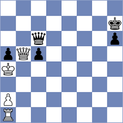 Kushko - Wartiovaara (chess.com INT, 2022)