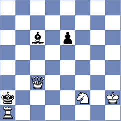 Mesa Cruz - Gutierrez Olivares (chess.com INT, 2024)