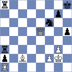 Preotu - Fernandez (chess.com INT, 2023)