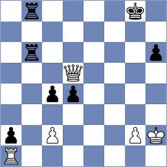 Kilic - Salinas Herrera (chess.com INT, 2025)