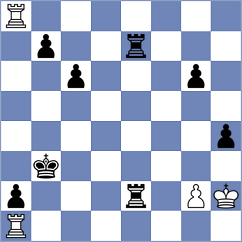 Baches Garcia - Aradhya (chess.com INT, 2024)