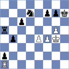 Ronka - Machado (Chess.com INT, 2020)