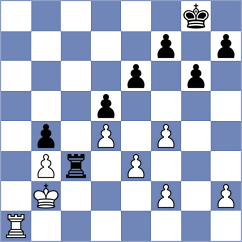 Brunner - Shtivelband (chess.com INT, 2024)
