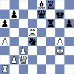 Sus - Ursulenko (Chess.com INT, 2018)