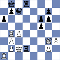 Fraile Oliva - Jaramillo Llanos (lichess.org INT, 2022)