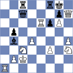 Fiorito - Smieszek (chess.com INT, 2024)