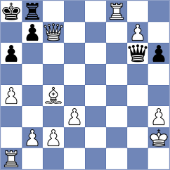 Chernomordik - Janaszak (chess.com INT, 2022)
