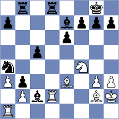 Bolourchifard - Martinez Alcantara (chess.com INT, 2024)