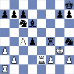 Khodjimatov - Acor (chess.com INT, 2023)