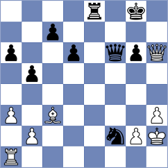 Mohota - Forgacs (chess.com INT, 2023)